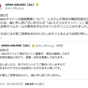 JALの国内線6600円キャンペーン「システム不具合の復旧目途が立たないため」中止で炎上　