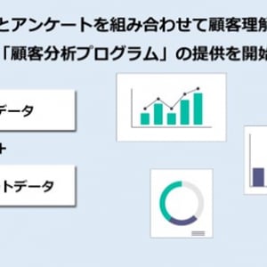 データとアンケートで顧客を理解。マーケティング課題を解消する「顧客分析プログラム」