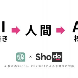 要点入力だけでAIが下書きを生成！ChatGPT活用の自動執筆機能が「Shodo」に登場