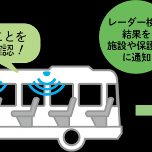 保育システム「コミュなび」とアルパイン製「自動検知システム機能」が連携した子どもの安全を管理するサービスが4月25日より受付開始