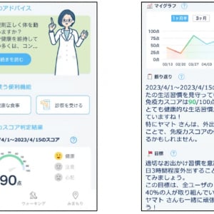 ドコモ、スマホデータから免疫力変化を推定するAIを開発。自治体向けヘルスケアサービスに導入