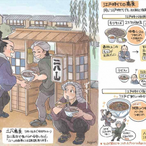 そばが江戸の人気フードになった経緯を説明したイラストが、分かりやすくて可愛いと話題に！「最初は味噌ベースのつゆだれだったんだ！」