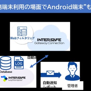 ALSI、WebフィルタリングサービスにAndroid向けの新機能をリリース