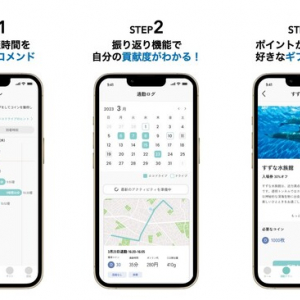 DATAFLUCTら、自動車通勤CO2排出量可視化サービス開発。従業員の行動変容に貢献