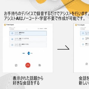 AIが商談に同席、顧客情報や議事録を自動管理。Front Agent x kintone連携で業務効率化を支援