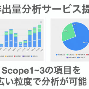 企業のGHG排出量を事業所別・エネルギー別に可視化！ESG開示支援・管理SaaSに新機能