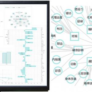 “印象”を瞬時に数値化・分析、「感性AIアナリティクス」がChatGPT連携でバージョンアップ！
