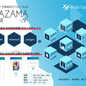 自由民主党青年局、ブロックチェーン活用の電子投票に「ハザマ ベース」採用！参加証NFT発行