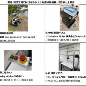 NTT東日本、「ギガらく5G」を活用し“フレキシブルな製造・物流工程”の実現に向け実証開始