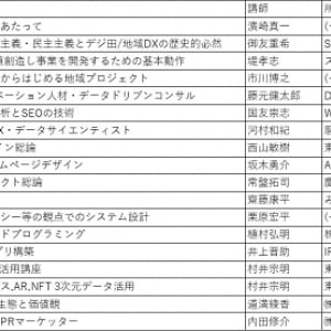 7つのスキルを習得する“地域のDX人材育成プログラム”始動。IRISデータラボの井上氏らが講師に