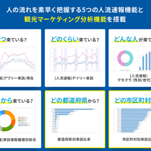 観光スポット＆イベントの人流可視化サービス登場。来訪者の発地エリアを都道府県・市町村別に表示