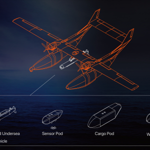 海洋での観測・輸送・救難に対応！航続距離500海里の“次世代無人航空機プラットフォーム”