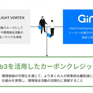 Gincoら、Web3基盤を活用したカーボンクレジット創出に関する実証実験スタート