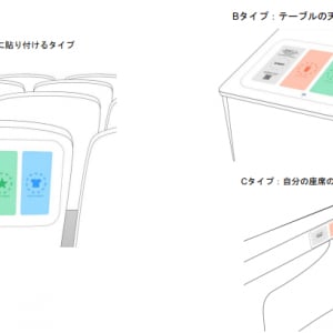 チケット流通プラットフォーム、NFC技術を活用した集客・販促ツールと連携。イベントDXに期待高まる