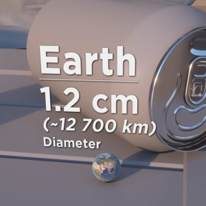 地球が1.2㎝の球だとしたら・・・宇宙のスケールの大きさが改めて分かる動画が凄い！