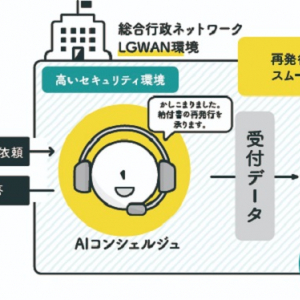 沖縄県名護市、AI活用の電話自動応答システムの実証開始。税金納付書 再発行依頼の入電に24時間対応