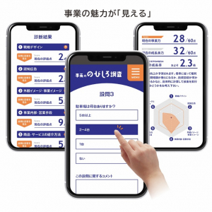 店舗事業の売上・利益改善に期待。事業の魅力値と成長余力を可視化する「成長余力調査アプリ」