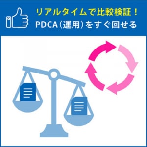 GPT-4搭載の求人原稿自動作成システム登場。ターゲット別に複数の原稿を生成、幅広い業種・職種へ対応