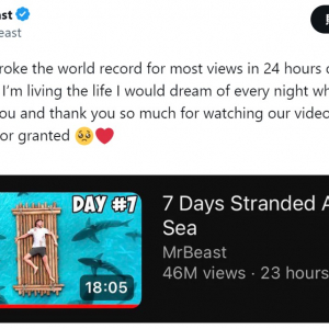 MrBeastの最新動画が「公開後24時間以内の再生回数」4600万回を達成 「MrBeast＝ギネス世界記録」「最高のYouTuber」