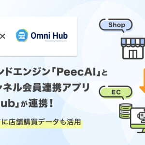 「PeecAI」と「Omni Hub」が連携。ECでのAIレコメンドに実店舗の購買データも活用し、提案精度向上へ