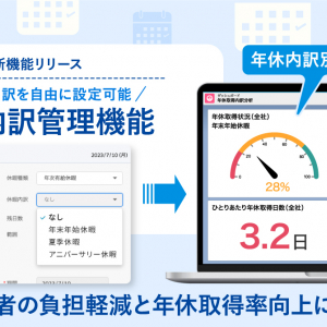 大企業向け就業管理・経費精算クラウドに、年休管理を効率化する新機能が登場。年休取得率向上に貢献