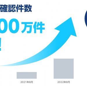 生体認証・画像処理で“顔認証の自動判定精度の高さ”実現。手続き中の離脱を抑える本人確認サービス