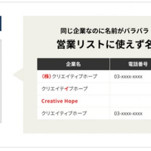 営業メンバーの行動・案件進捗を可視化、AIで企業名の揺らぎを防止…。営業のお悩み解決ツール3選