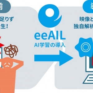 AI防犯・防災のアースアイズ、AIの学習効果を高める新手法確立！AIカメラの精度向上で誤検知率改善