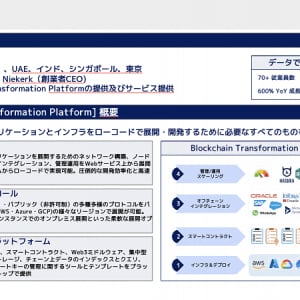 ブロックチェーン開発プラットフォームを提供するベルギーのSettleMint社、日本市場へ本格参入！