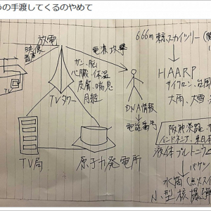経済学者・成田悠輔に手渡された謎の紙が問題視「こういうの手渡してくるのやめて」→ 理解できない図