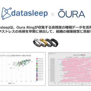 “社員の睡眠を見守る”クラウドサービス「datasleep」。フィンランド発の睡眠リングOura Ringと連携