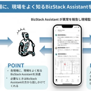 “自然な言葉”でAIから話しかける！建設現場の異常を報告するAIアシスタント、β版11月提供へ