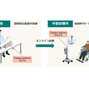 【山口県柳井市】ウィーメックスが平郡診療所にリアルタイム遠隔医療システム「Teladoc HEALTH」を寄附