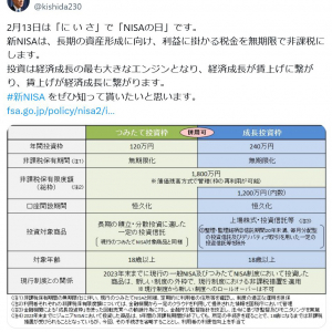岸田文雄総理「2月13日は『に い さ』で『NISAの日』です」と新NISAをTwitter(X)でアピールするも賛否両論