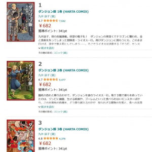 TVアニメも好評の「ダンジョン飯」　コミックス全14巻がAmazon Kindleで全巻50％ポイント還元！