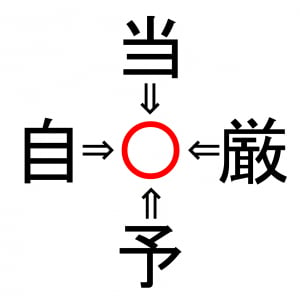 【脳トレ】当〇・厳〇・予〇・自〇。「〇」に入る漢字はなに？30秒以内に分かるかな？？【熟語パズル】
