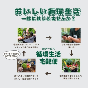 【千葉県松戸市】生ごみ堆肥の回収＆堆肥で育てた野菜を宅配でお届け！「循環生活宅配便」がスタート