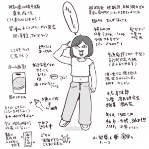 【愛】年収1300万円の美人漫画家・あんじゅ先生が結婚相手募集！ 自身の詳細プロフィールを公開