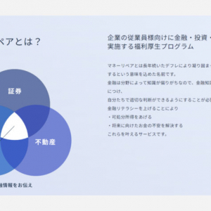 「マネーリペア」20代～50代の会社員を対象とした金融リテラシーに関するアンケート調査を実施！