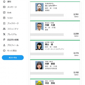 【東京都知事選挙】インターネットコメディアンの横山緑候補「2174票と言う結果になり私の力が及ばない結果になり申し訳ありませんでした」