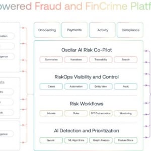 金融セキュリティOscilar、AI駆動型ACH詐欺検出システム発表。顧客資産を守る盾に