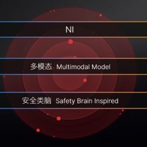 車両に視覚や聴覚に似た“感覚機能”を付与｜Nullmaxの新たなAI自動運転技術とは