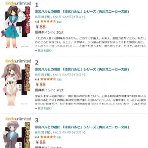 「涼宮ハルヒの憂鬱」電子書籍小説やコミックスが全巻88円など　「エンドレスエイト」フェア開催中！