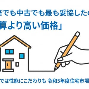 新築でも中古でも最も妥協したのは「予算より高い価格」。注文住宅では性能にこだわりも　令和5年度住宅市場動向調査