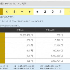 MEGA BIG当選発表！ 大量購入した人が続出で衝撃の展開 / 異例の2等でも300円→ 1等当選者は