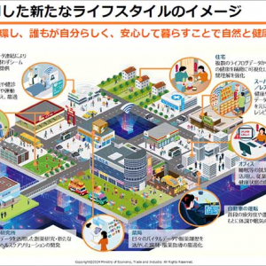 健康 医療情報 PHR パーソナルヘルスレコード活用ユースケース10件をチェック！ 経済産業省 令和5年度補正PHR社会実装加速化事業 がEXPO 2025 大阪・関西万博に出展、PHR をみんなで体感！