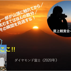 サンシャイン60展望台で「ダイヤモンド富士」観賞会が11月13日より開催！