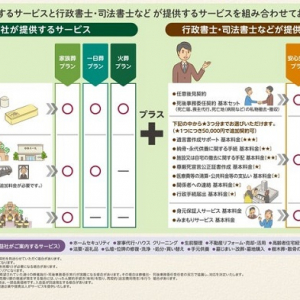 ライフエンディングをサポートする「喪主のいらないお葬式」の販売エリアを拡大