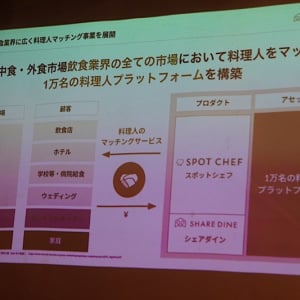 飲食店と料理人をマッチング！1万人の料理人をつなぐSNS「CHEFLINK」で料理人の自由で楽しいキャリアづくりをサポート