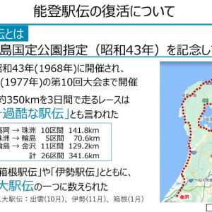 能登駅伝きたああああああ！ 約350㎞を3日間で走る「日本一過酷な駅伝」